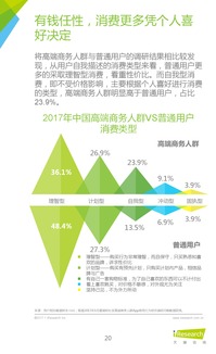 艾瑞咨詢 2017年中國高端商務(wù)人群app使用習慣盤點白皮書 