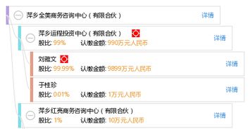萍鄉(xiāng)全美商務(wù)咨詢(xún)中心有限合伙銷(xiāo)售網(wǎng)絡(luò)設(shè)備解決方案
